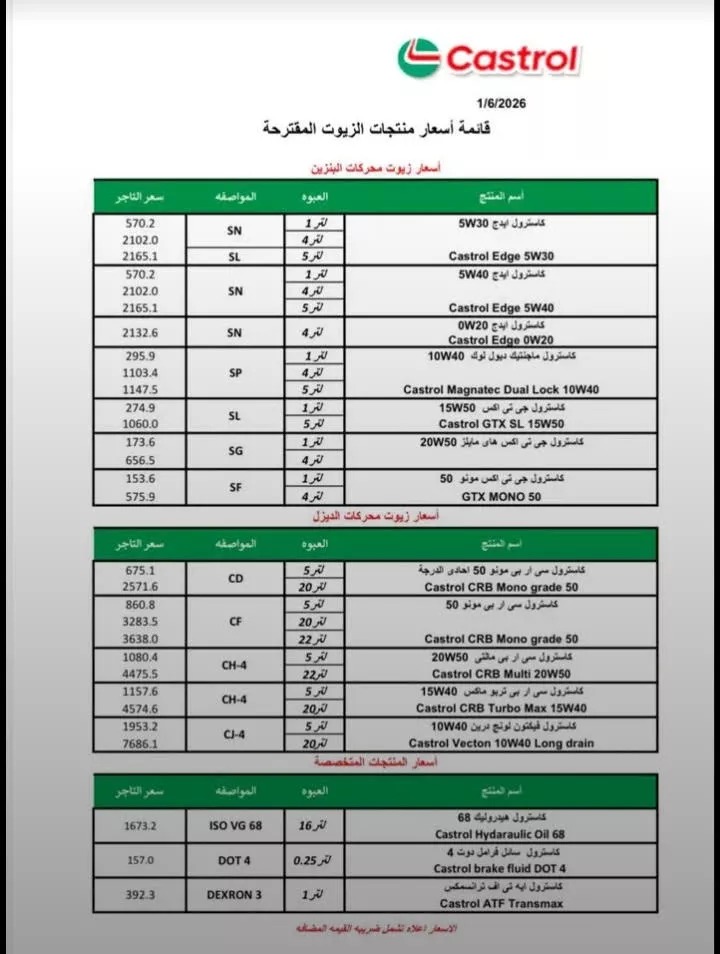 صوره الخبر